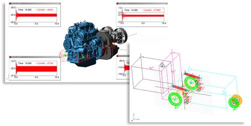 Simulation Testing with Multi-Body Dynamics Analysis